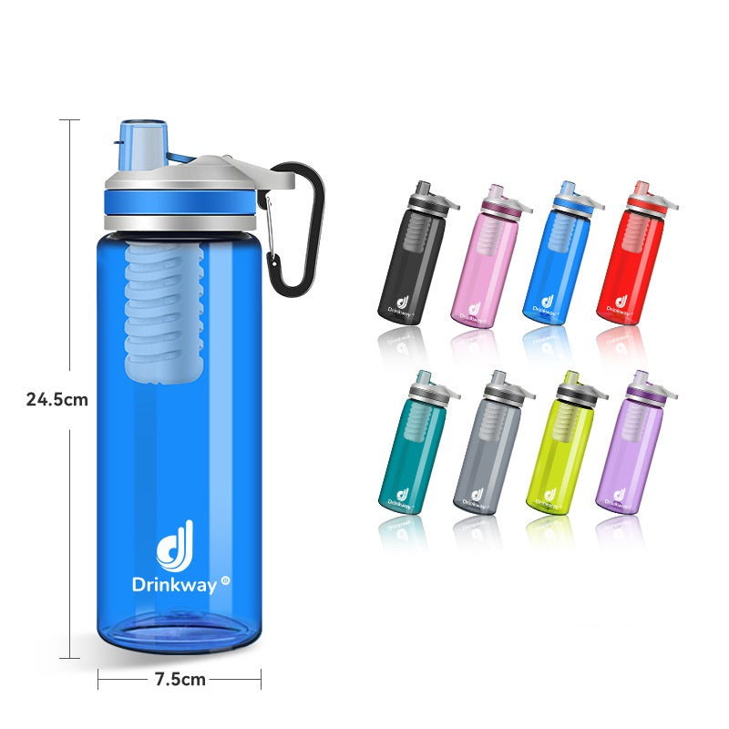 Botella con filtro de agua