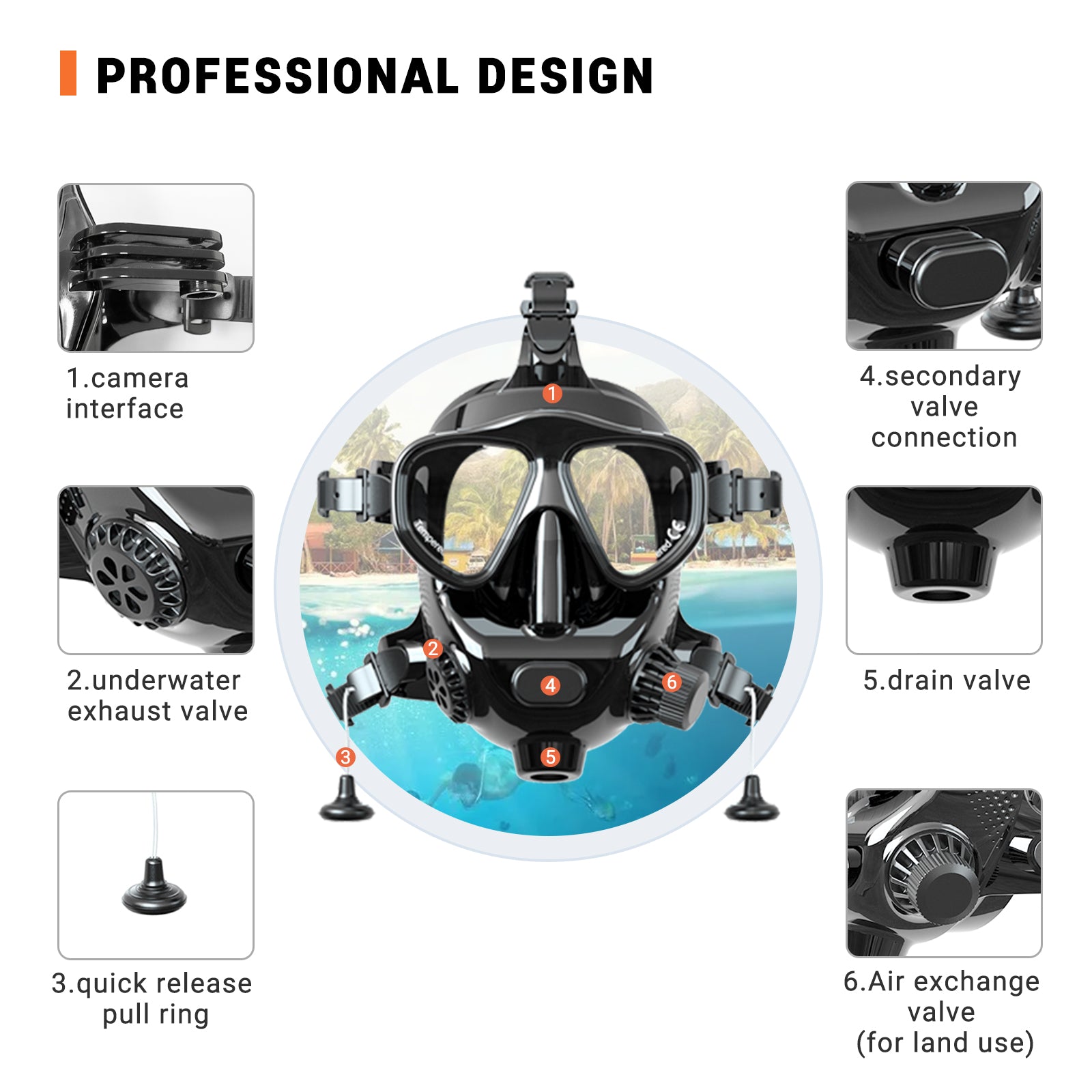 Full Face Diving Mask(Suitable for Air Bottle)